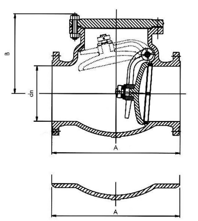 Válvulas de retención Pressure Seal Cl600-Cl900 2