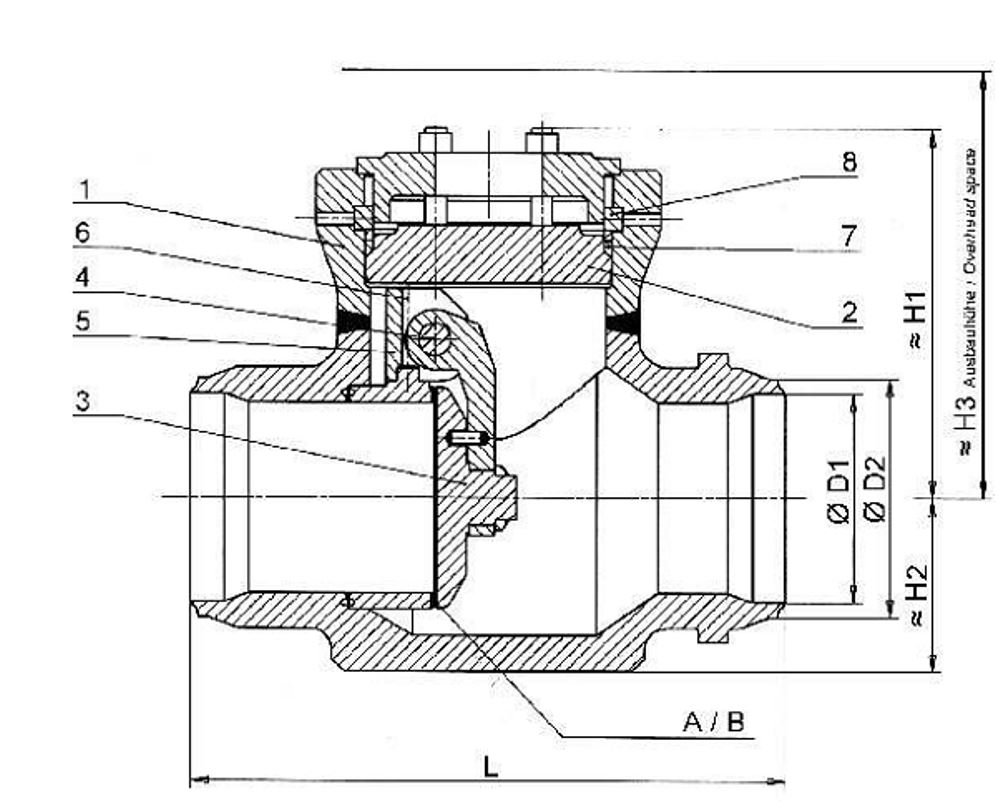 Válvulas de retención de acero de forja Pressure Seal Cl1500 3